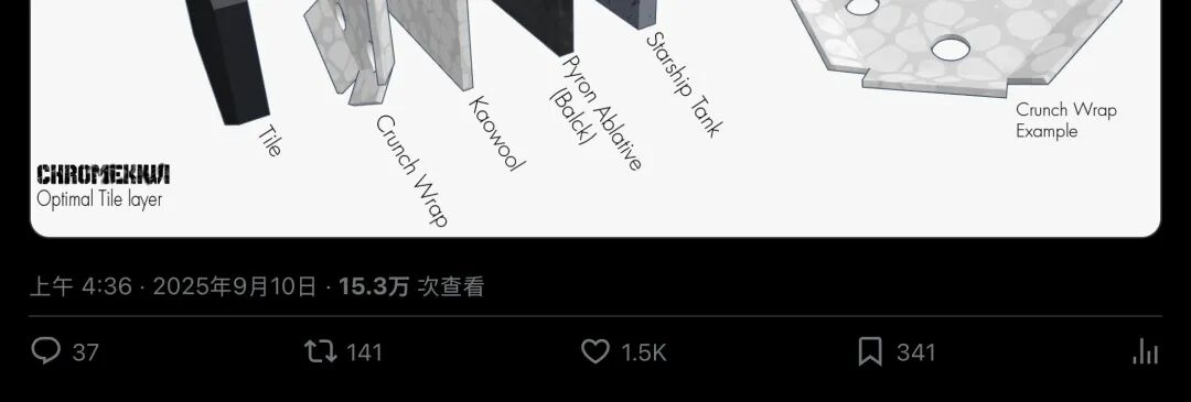 crunch wrap图解（分段2）