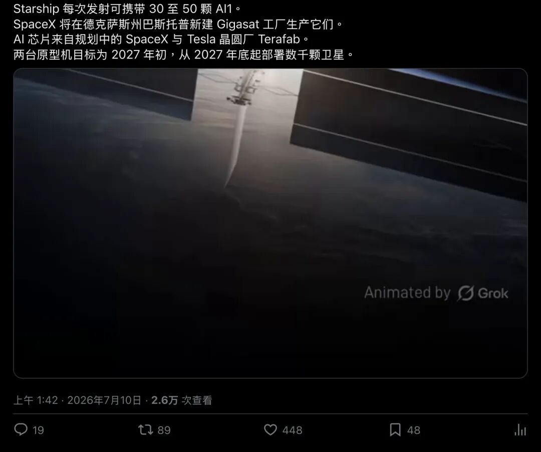 Muskonomy新闻汇总(分段2)