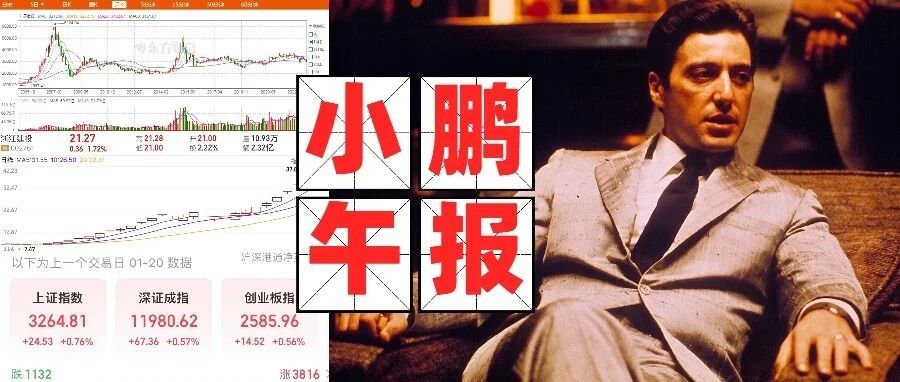 7.15：外围大涨！！